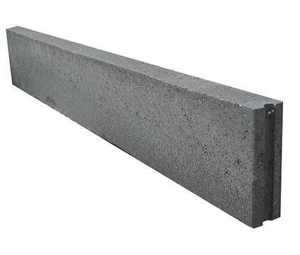 GEZOCHT antraciete opsluitbanden, Ophalen, 100 tot 200 cm, Minder dan 25 cm