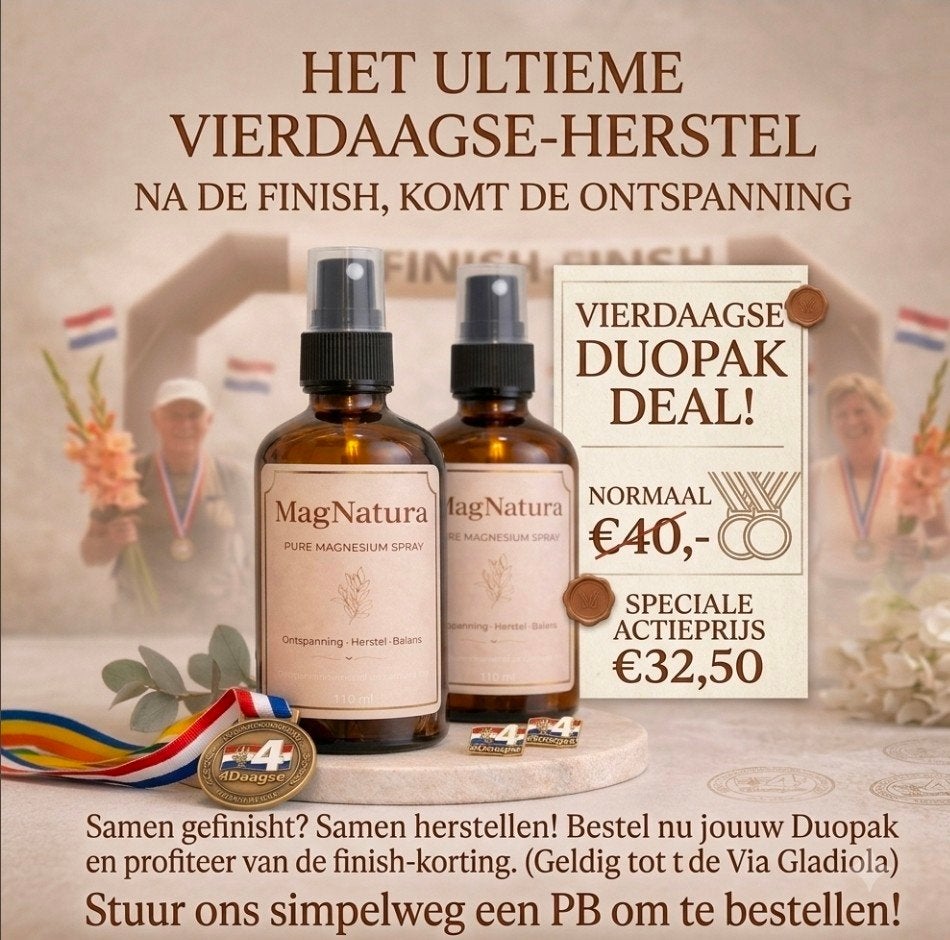 MagNatura Magnesium Spray Duopack - Ontspanning & Herstel, Ophalen of Verzenden, Nieuw