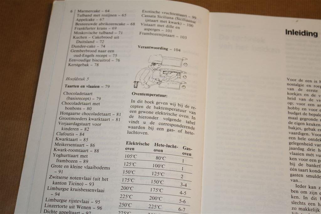 Koekjes, gebak en vlaaien thuis bakken. Hema., Boeken, Ophalen of Verzenden, Gelezen, Nederland en België
