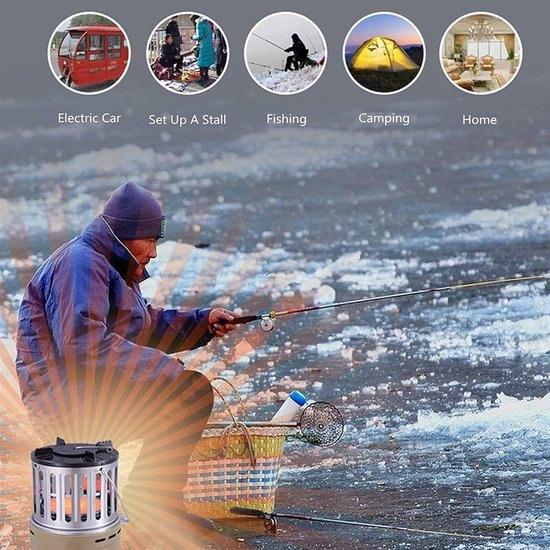 Gasverwarmer – Mini Heater – Patio Kachel, Corvance B.V., Verzenden, Nieuw, Corvancebol@gmail.com