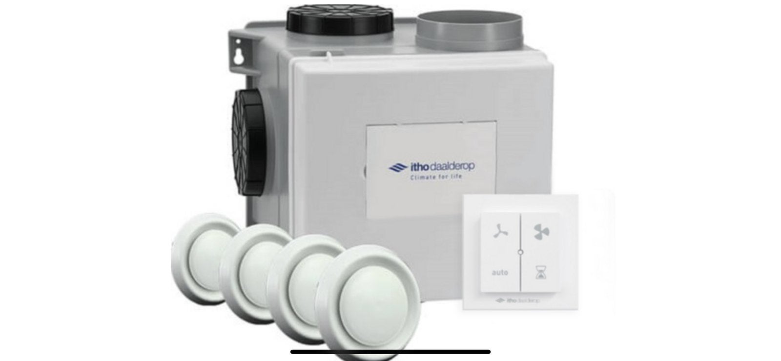 Itho cve s eco allin pakket met RV sensor, Ophalen of Verzenden, Nieuw, Ventilator en Afzuiger