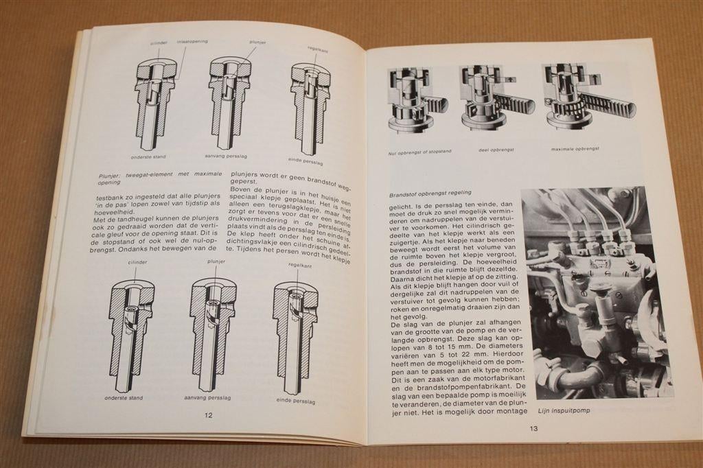Dieselmotoren — Werking & Onderhoud, Watersport, Boeken, Ophalen of Verzenden, Gelezen