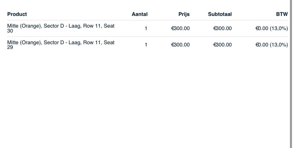 OOSTENRIJK GP F1 , 2 tikets, Tickets en Kaartjes, Eén persoon