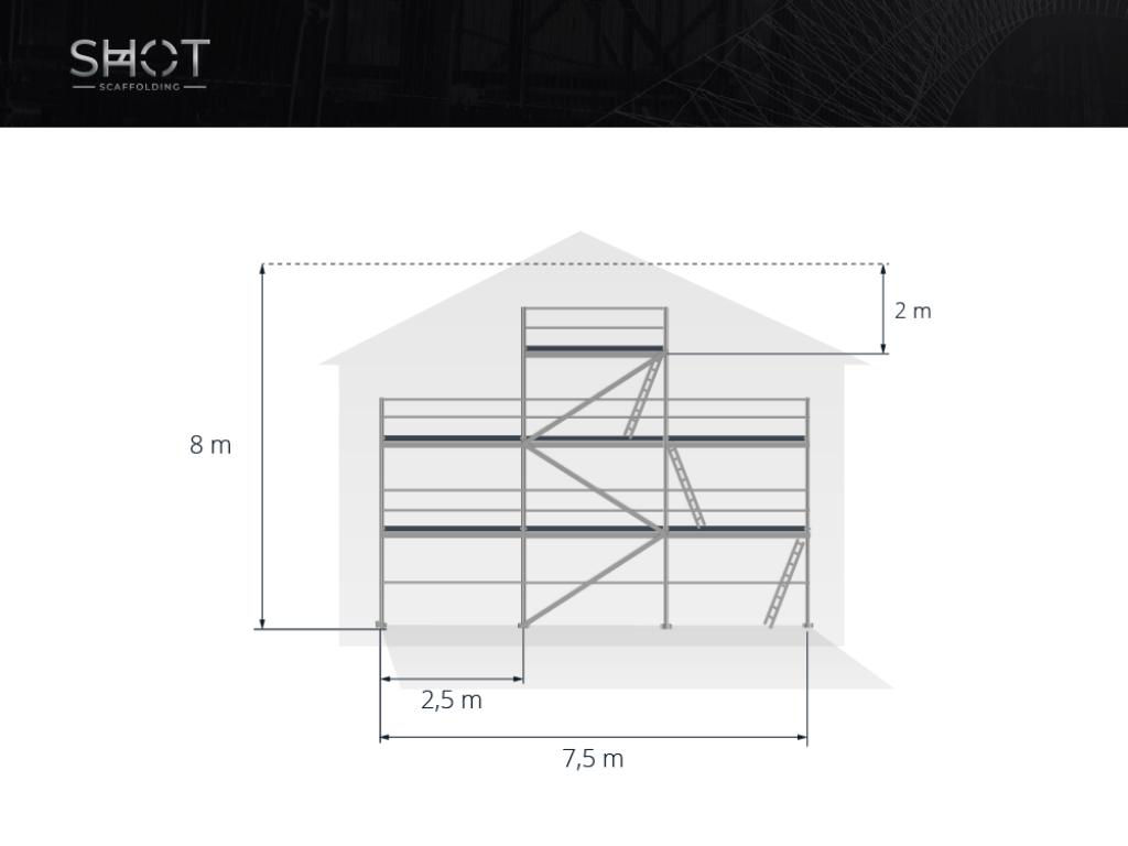 Steiger voor de gevelwand | 56,54 m² | Alu steiger, Verzenden, Nieuw, Gevelsteiger, 5 meter of hoger