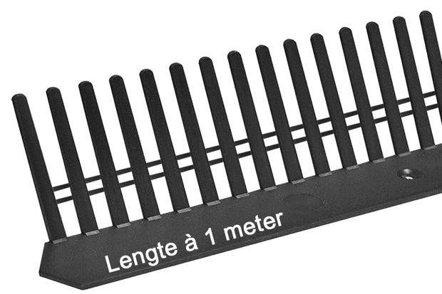 Hoekvorstband in de aanbieding, Ophalen of Verzenden, Nieuw