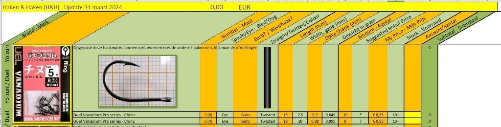 Haken & Haken, Watersport en Boten, Verzenden, Nieuw, Haak