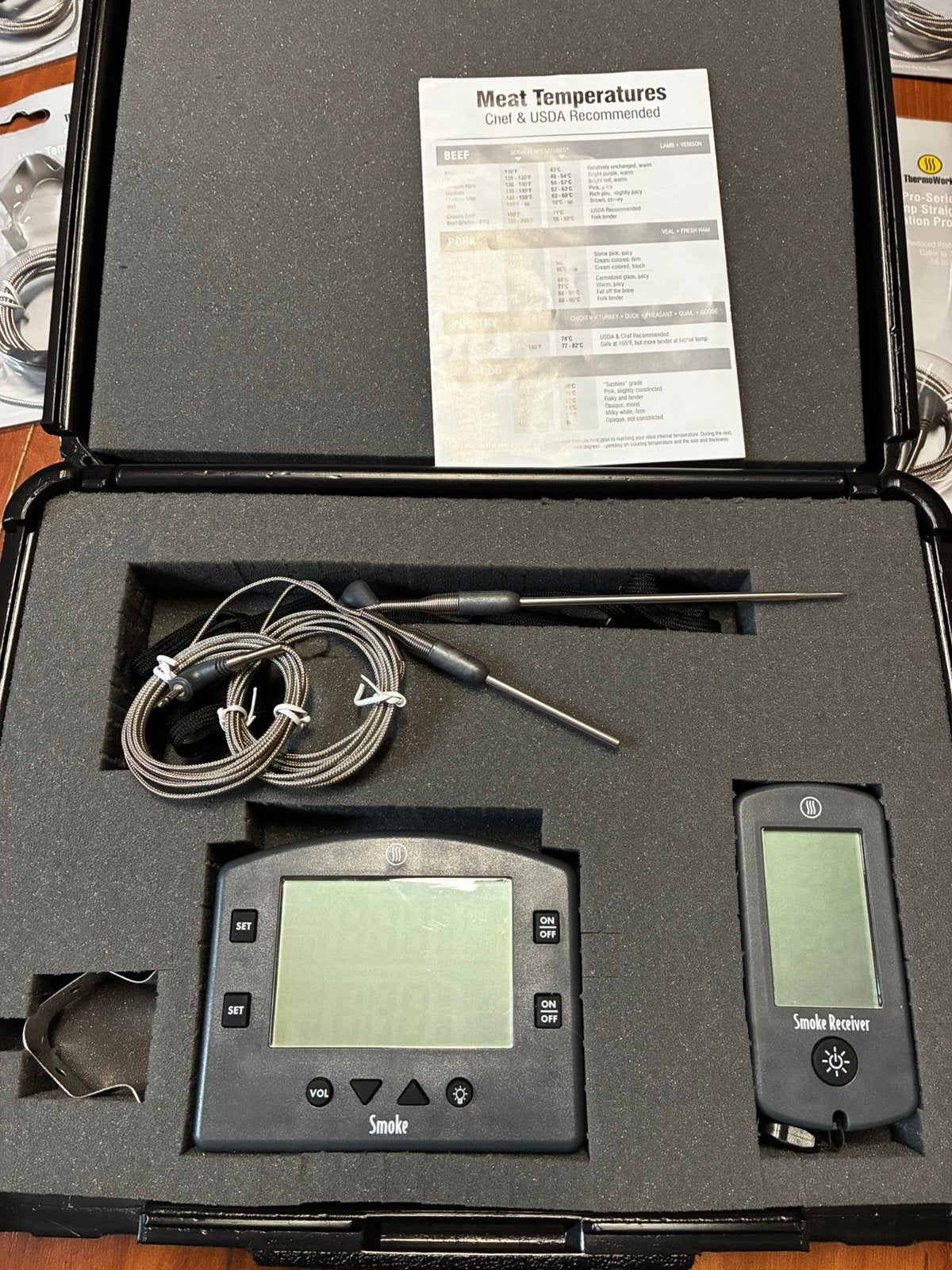 ThermoWorks Smoke BBQ Thermometer Mega Set - 19x Probes, Ophalen of Verzenden, Zo goed als nieuw