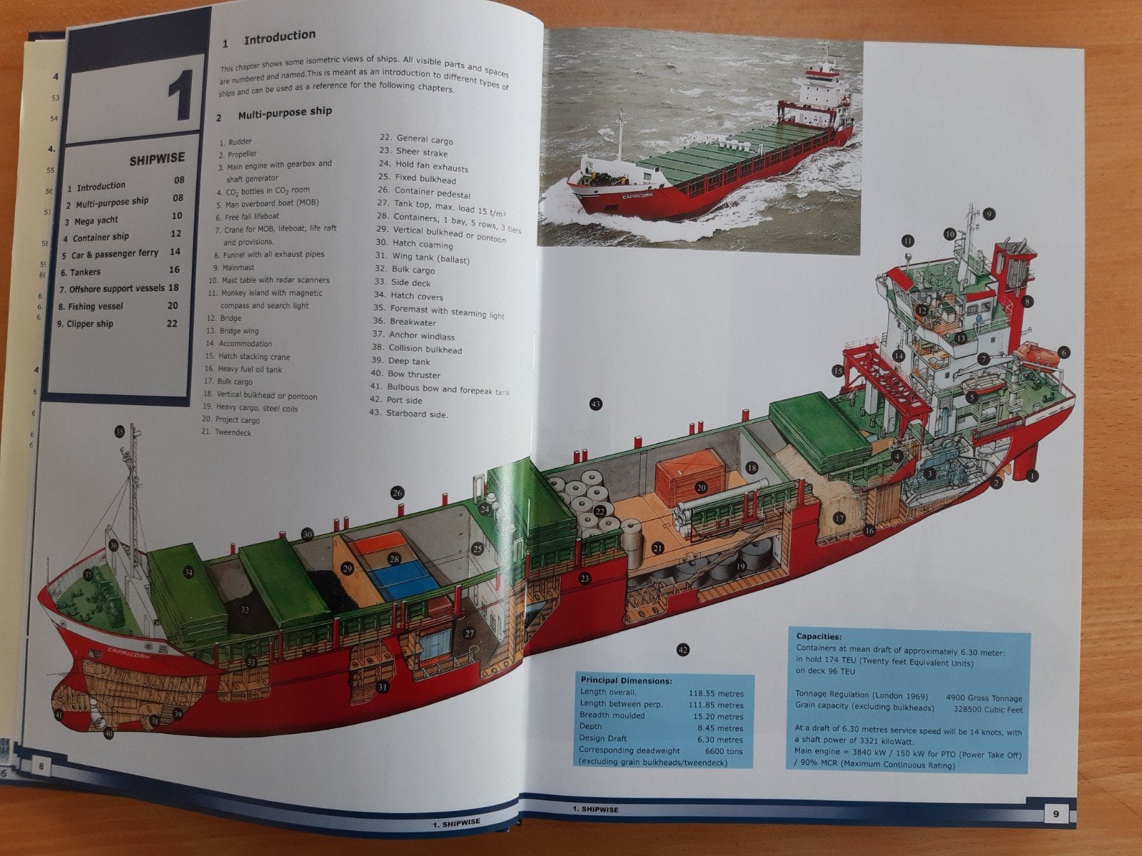 Klaas van Dokkum - Ship knowledge, Ophalen of Verzenden, Zo goed als nieuw, Overige niveaus, Klaas van Dokkum