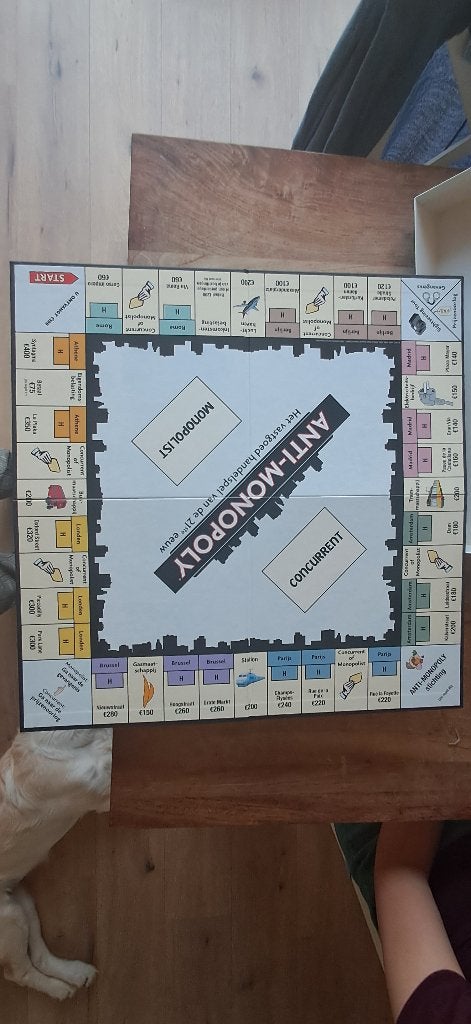 Anti monopoly, Hobby en Vrije tijd, Een of twee spelers, Ophalen of Verzenden, Gebruikt, University Games