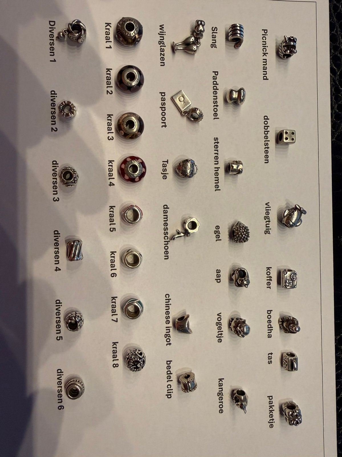 Diverse Pandora bedels en kralen voor armbanden, Overige merken, Overige materialen, Gebruikt, Ophalen of Verzenden