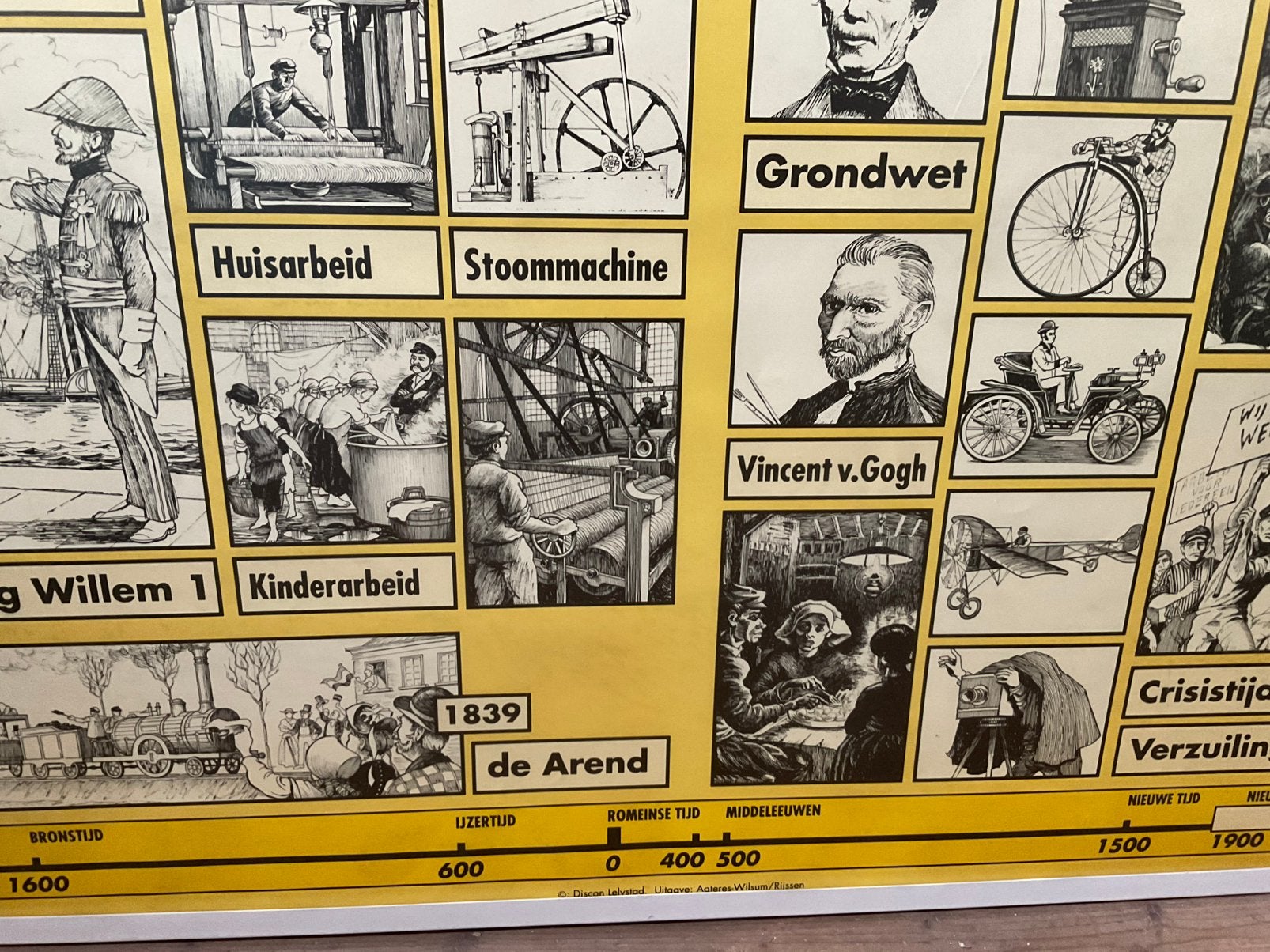 schoolplaat 1815-1940, Ophalen, Geschiedenis