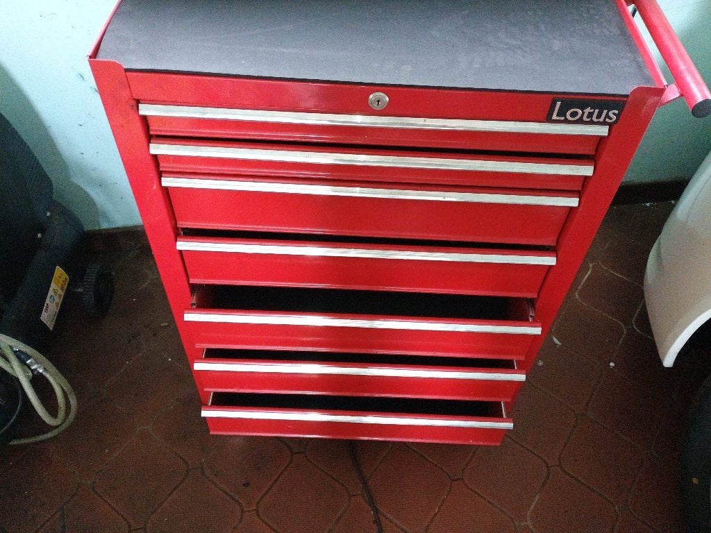 Gereedschapsladenkast, Ophalen, Gebruikt