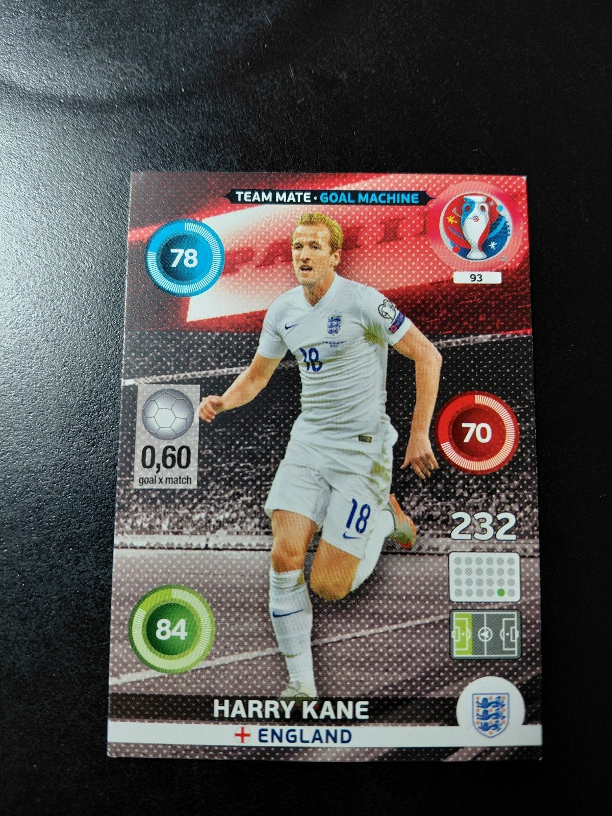 harry kane (engeland) goal machine panini ek 2016, Ophalen of Verzenden, Nieuw, Buitenlandse clubs, Poster, Plaatje of Sticker