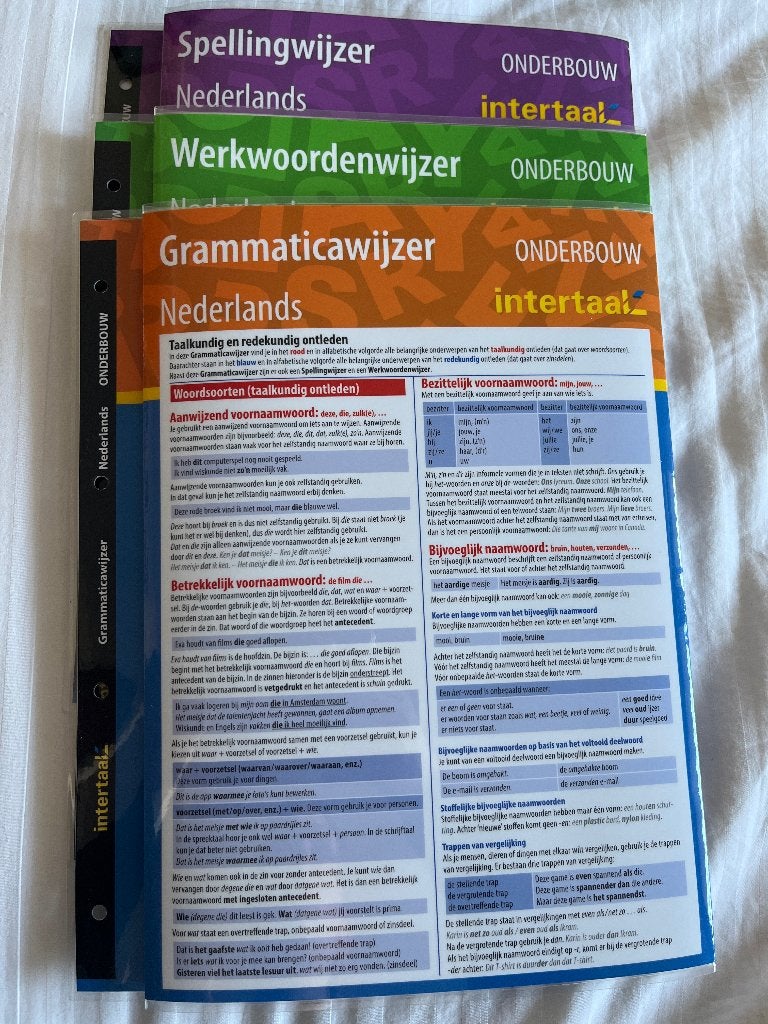 Intertaal wijzers - Nederlands, Ophalen, Nieuw, Intertaal, Nederlands