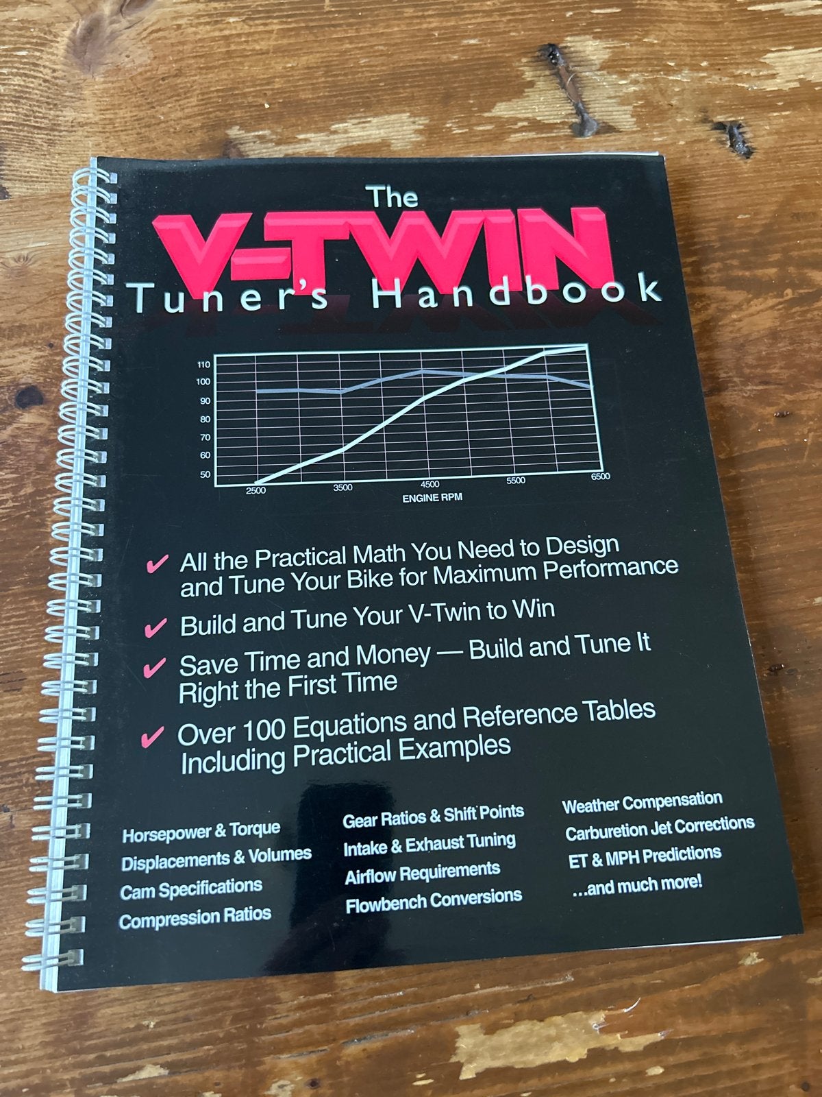 The V-Twin Tuner's Handbook - Motorfiets Tuning Gids, Motoren, Ophalen of Verzenden