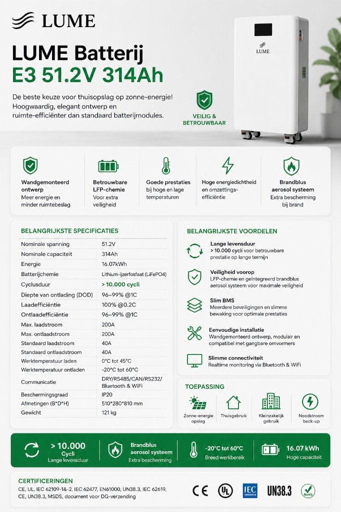 32kWh LUME Thuisbatterij inclusief omvormer en installatie, 200 wattpiek of meer, Onbekend, Nieuw, Ophalen of Verzenden