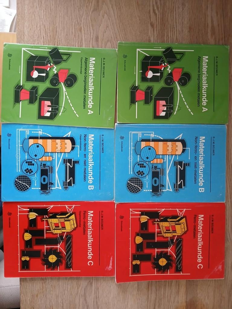 MTS Materiaalkunde A, B, C + Opgavenboeken (Compleet), Gelezen, Ophalen of Verzenden, MBO, B.M. Beumer