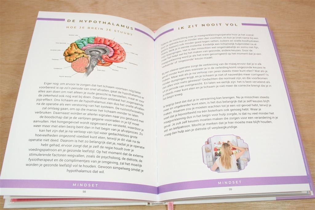 Het Handboek na je Maagverkleining — Maag & Mindset [HC], Ophalen of Verzenden, Zo goed als nieuw