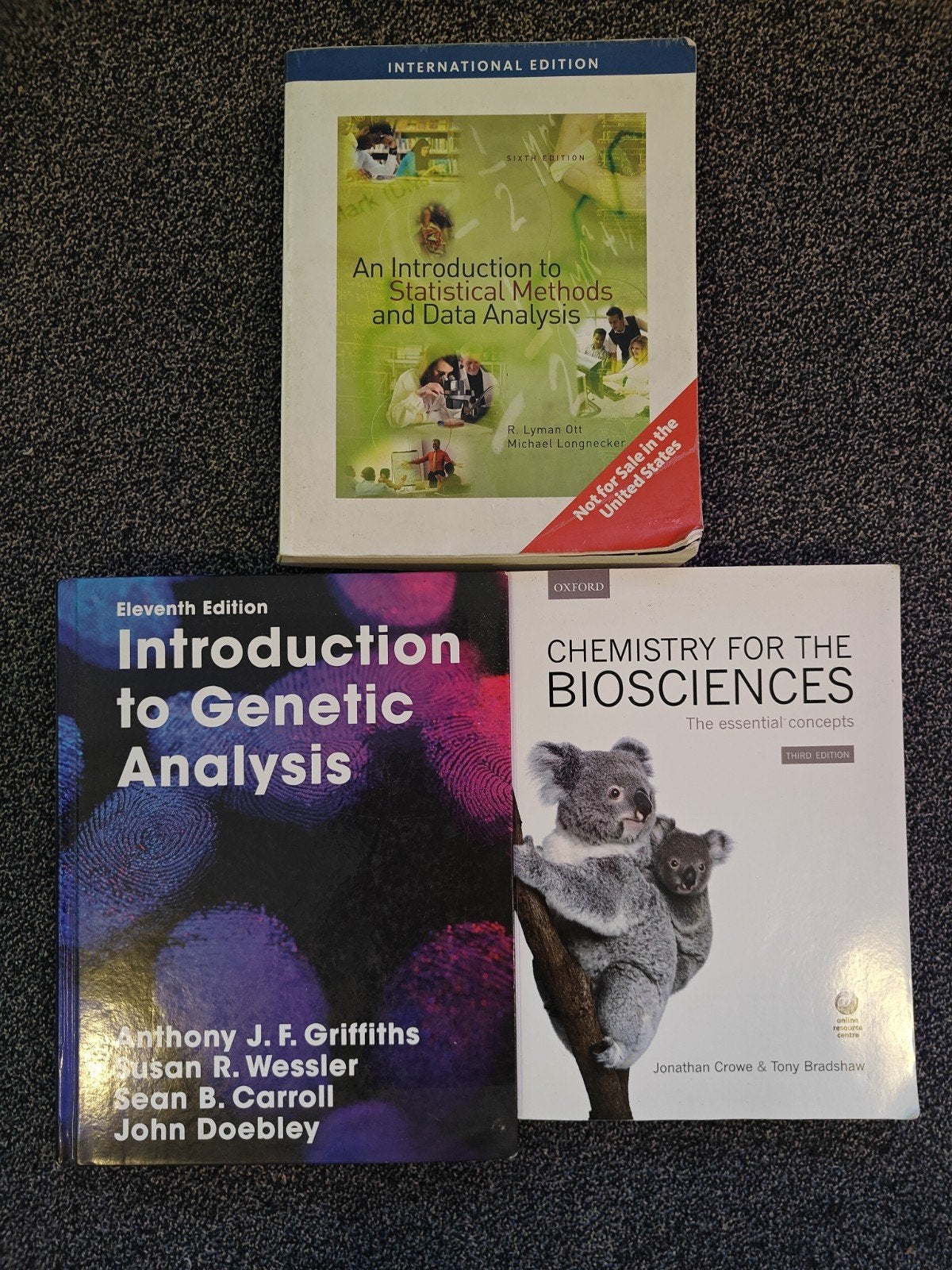 studie boeken WUR, Verzenden, Beta, Gelezen, WO