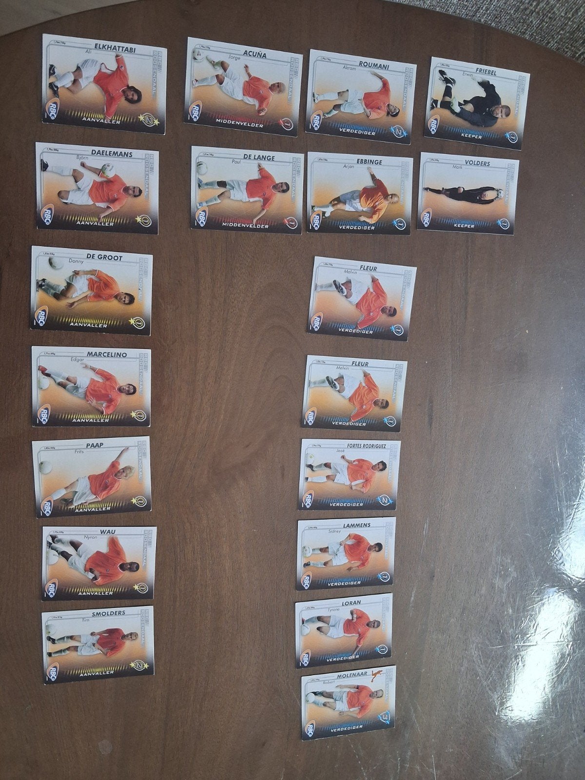 all stars trading card game RBC Roosendaal 2005 2006, Ophalen of Verzenden, Zo goed als nieuw