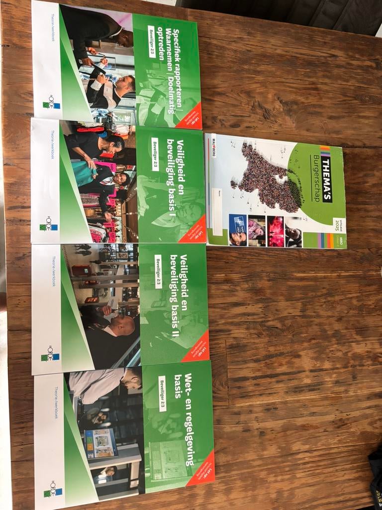 Beveiliging niveau 2, Ophalen of Verzenden