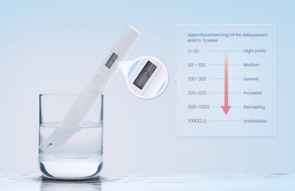 Xiaomi TDS Tester, Tuin en Terras, Zwembad-toebehoren, Ophalen of Verzenden, Nieuw, Overige typen