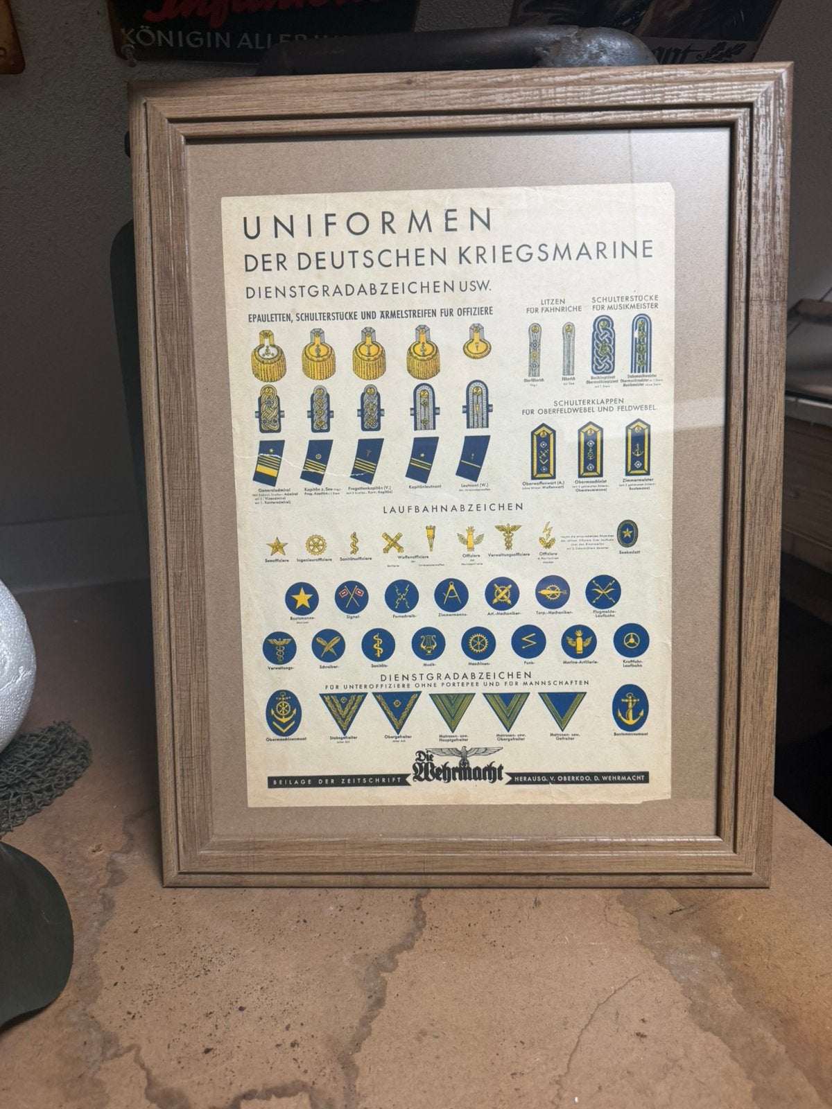 Uniformen deutsche kriegsmarine, Verzenden, Marine, Duitsland, Boek of Tijdschrift