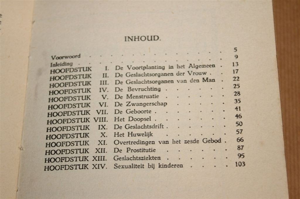 Voortplantingsleven van den Mensch — Antiek [1927], Boeken, Ophalen of Verzenden, Gelezen, Overige onderwerpen, Achtergrond en Informatie