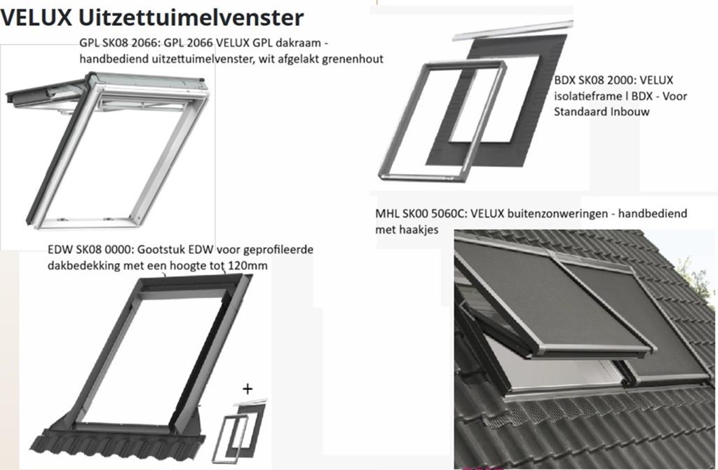 Nieuw VELUX GPL SK08 Dakraam 114x140cm met toebehoren, Ophalen, 80 tot 120 cm, 120 tot 160 cm, Nieuw