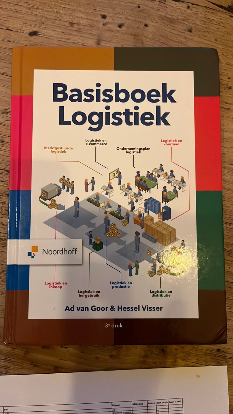 Basisboek logistiek 3e druk, Ad van Goor; Hessel Visser, Zo goed als nieuw, Alpha, HBO