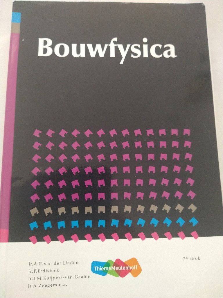 boeken Bouwkunde en wiskunde, Ophalen of Verzenden, Zo goed als nieuw, Overige niveaus, Nederlands