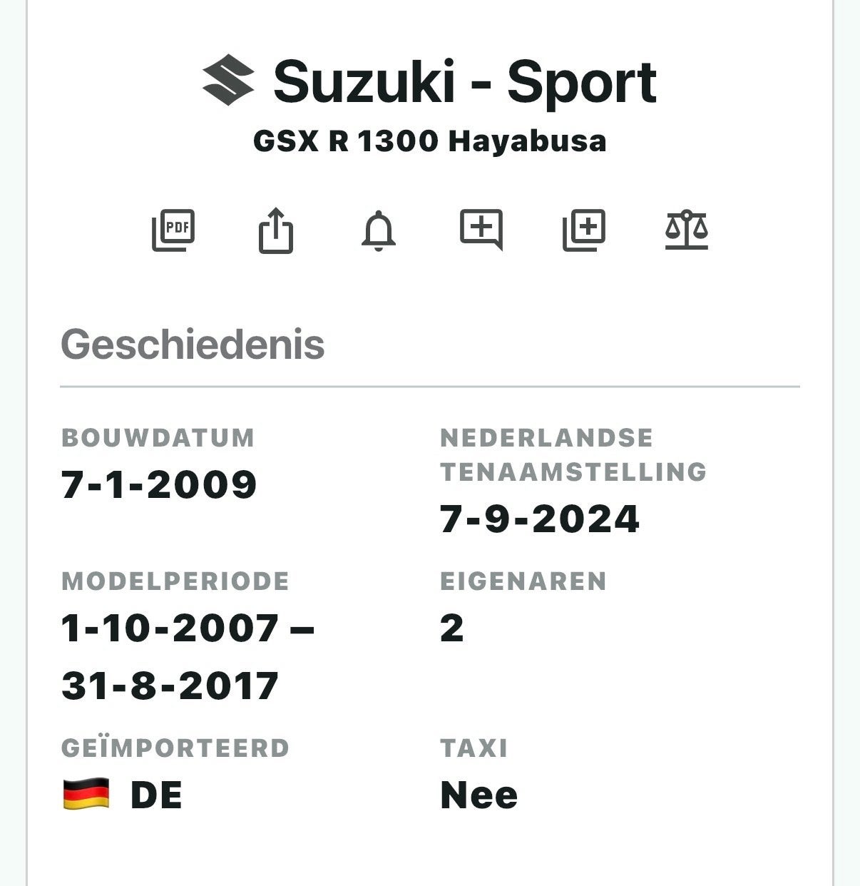 Suzuki Hayabusa Gen 2 Frame (2007-2017), Motoren, Ophalen of Verzenden, Gebruikt