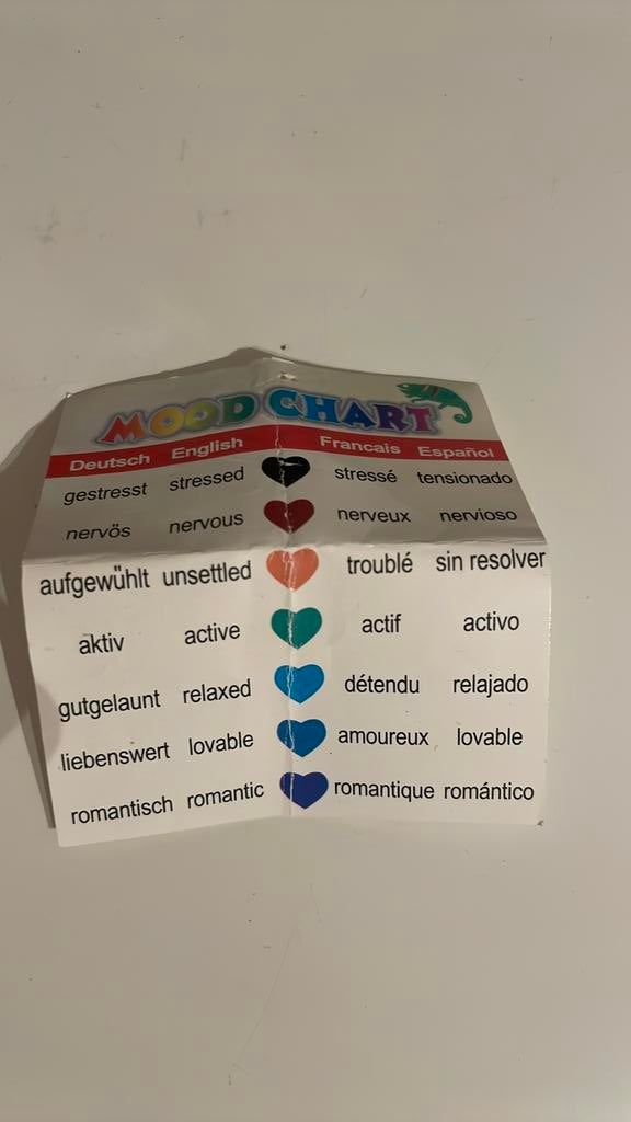 Zilveren mood ring, Ophalen, Zo goed als nieuw, Overige kleuren, Overige typen