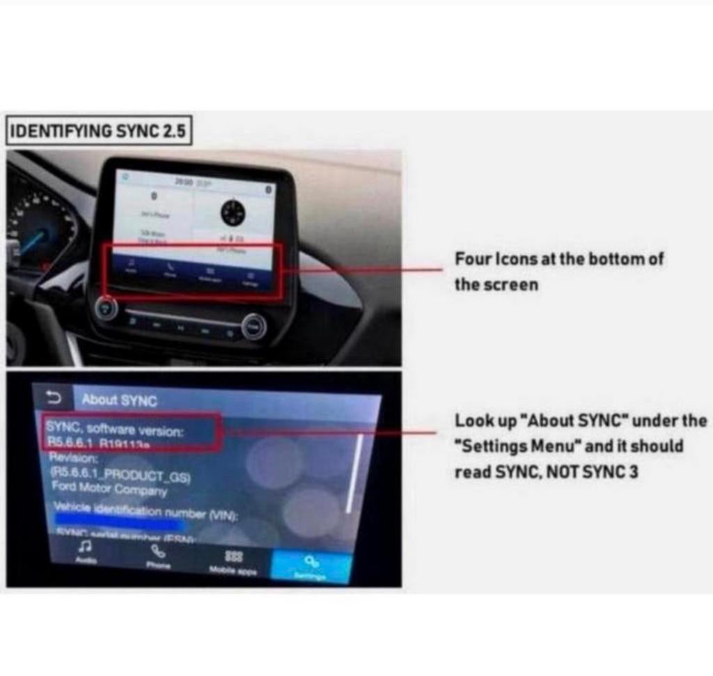 Ford achteruitrij camera kabel Navi Sync 2.5 systeem 32 Pins, KABEL, Nieuw, Ophalen of Verzenden, H