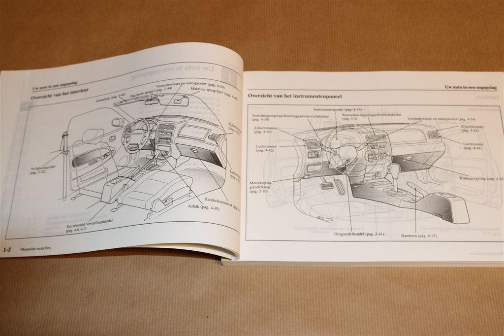 Mazda 323 — Instructieboekje 1996, Ophalen of Verzenden