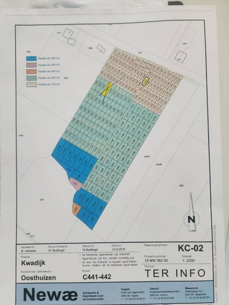 Grond perceel 125m2 Oosthuizen C1145, Ophalen of Verzenden, Nieuw