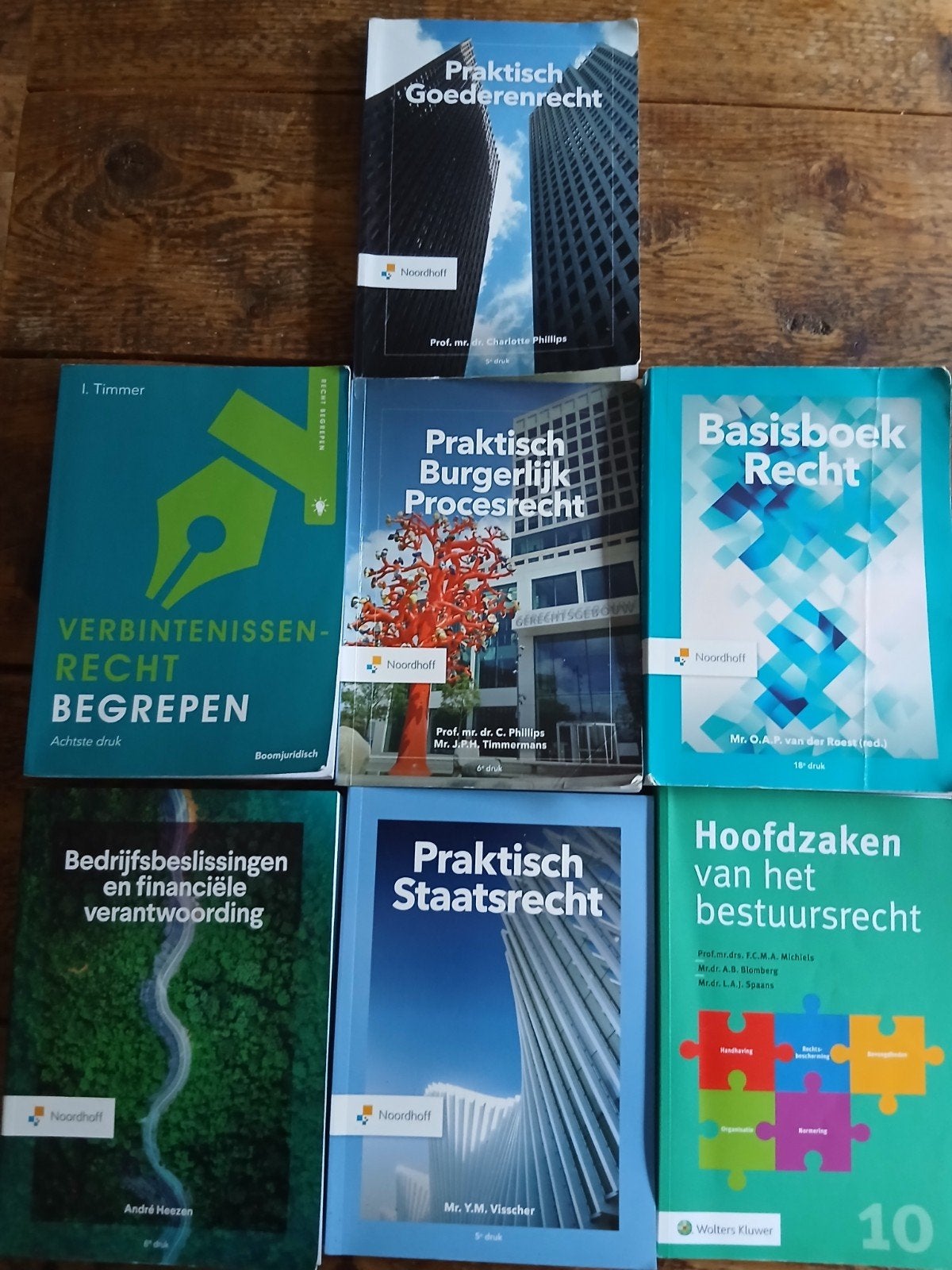 Studieboeken Rechten HBO, Boeken, Ophalen of Verzenden, Alpha, Zo goed als nieuw, HBO