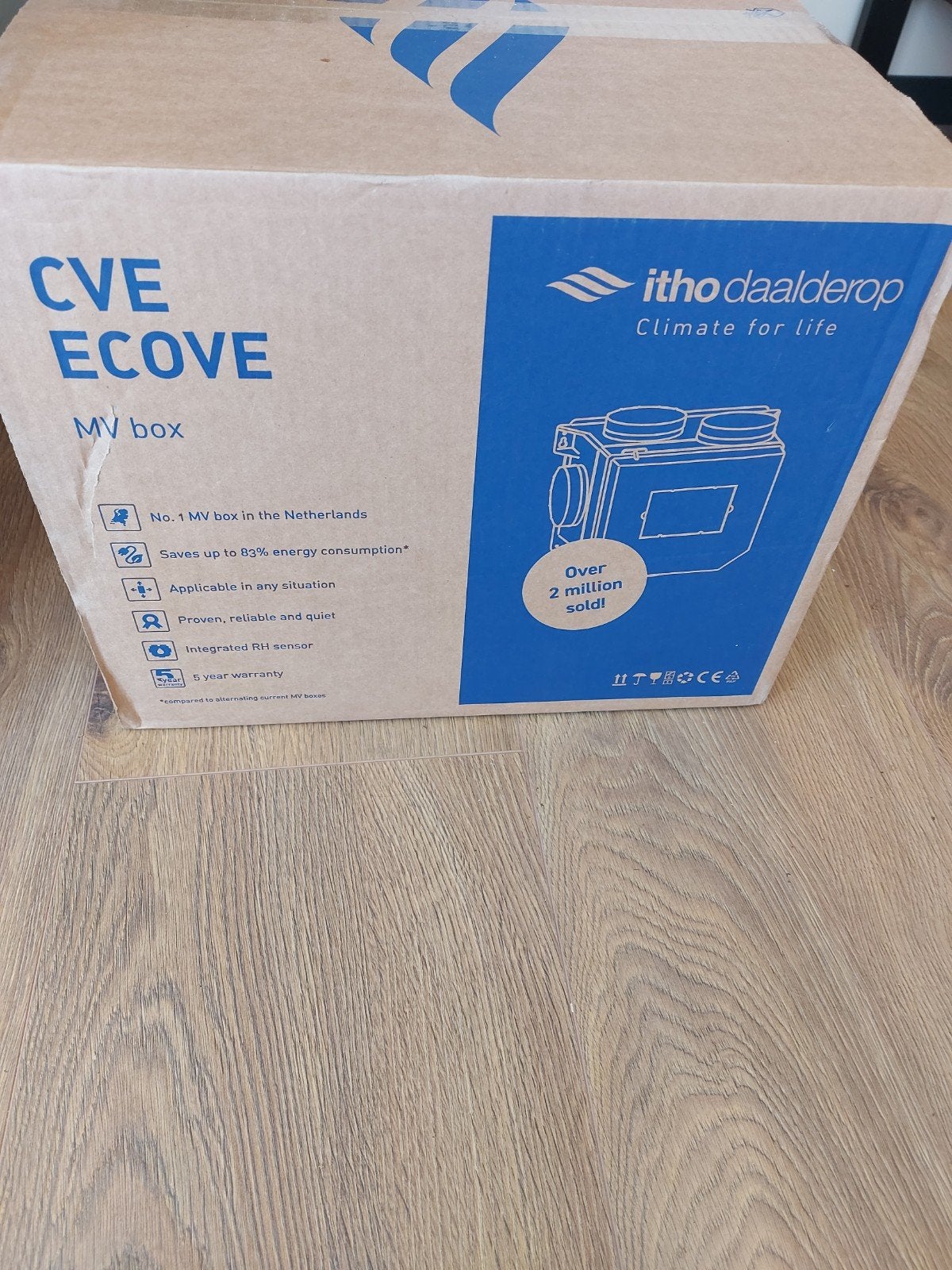 Itho Daalderop CVE ECOVE MV box - Nieuw in doos, Ophalen of Verzenden, Nieuw, Afzuiger
