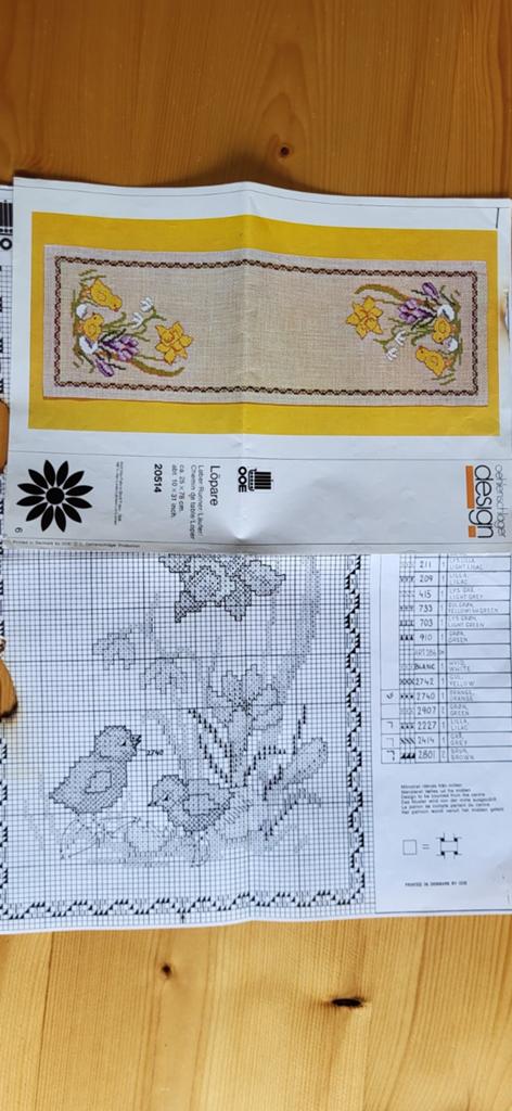 Telpatroon loper Oehlenschläger design, Ophalen of Verzenden, Gebruikt, Handborduren, Patroon