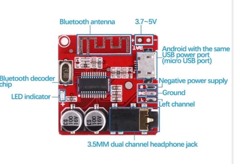 Goede Bluetooth module en versterker voor inbouw bv oude rad, Ophalen of Verzenden, Zo goed als nieuw