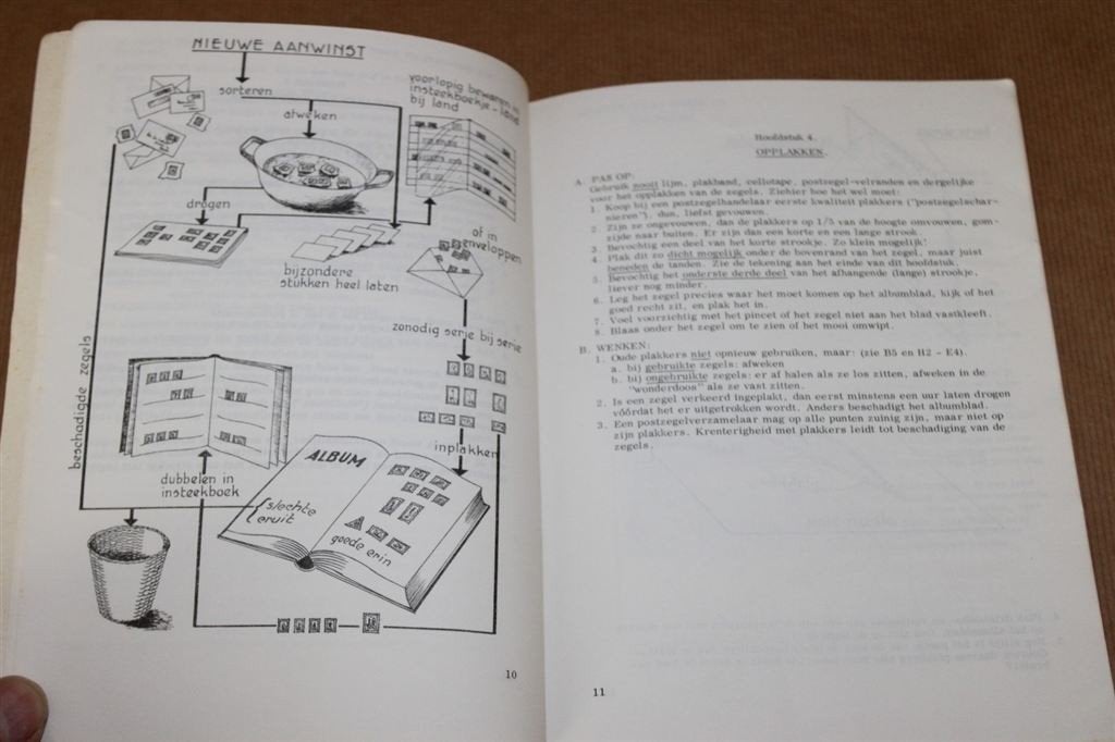 ABC van het postzegels verzamelen. 1e dr 1967. Boek., Postzegels en Munten, Postzegels | Toebehoren, Ophalen of Verzenden, Verzamelalbum