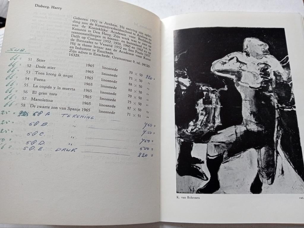 Prijslijst exemplaar Contour catalogus Portier 1966, Boeken, Ophalen of Verzenden, Gelezen
