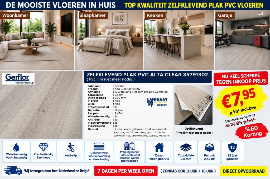 Zelfklevend Plak Pvc Alta Clear 2,5mm dik €7,95m2 incl.btw, Beige, Nieuw, Ophalen of Verzenden, Laminaat