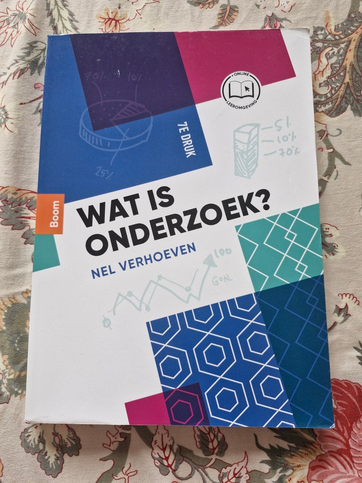 Wat is onderzoek? Van Nel Verhoeven, Ophalen, Nieuw