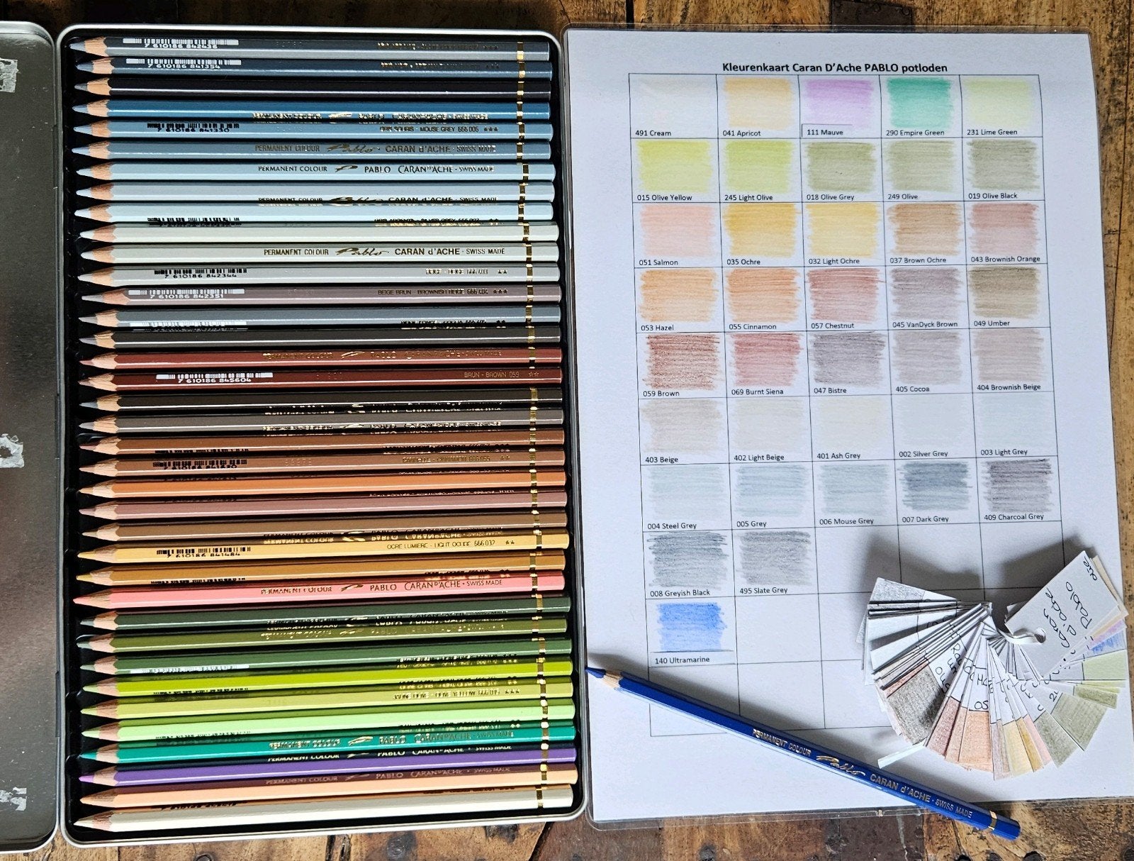 Nieuwe Pablo, Caran D'Ache potloden, Ophalen of Verzenden, Nieuw, Potlood of Stift