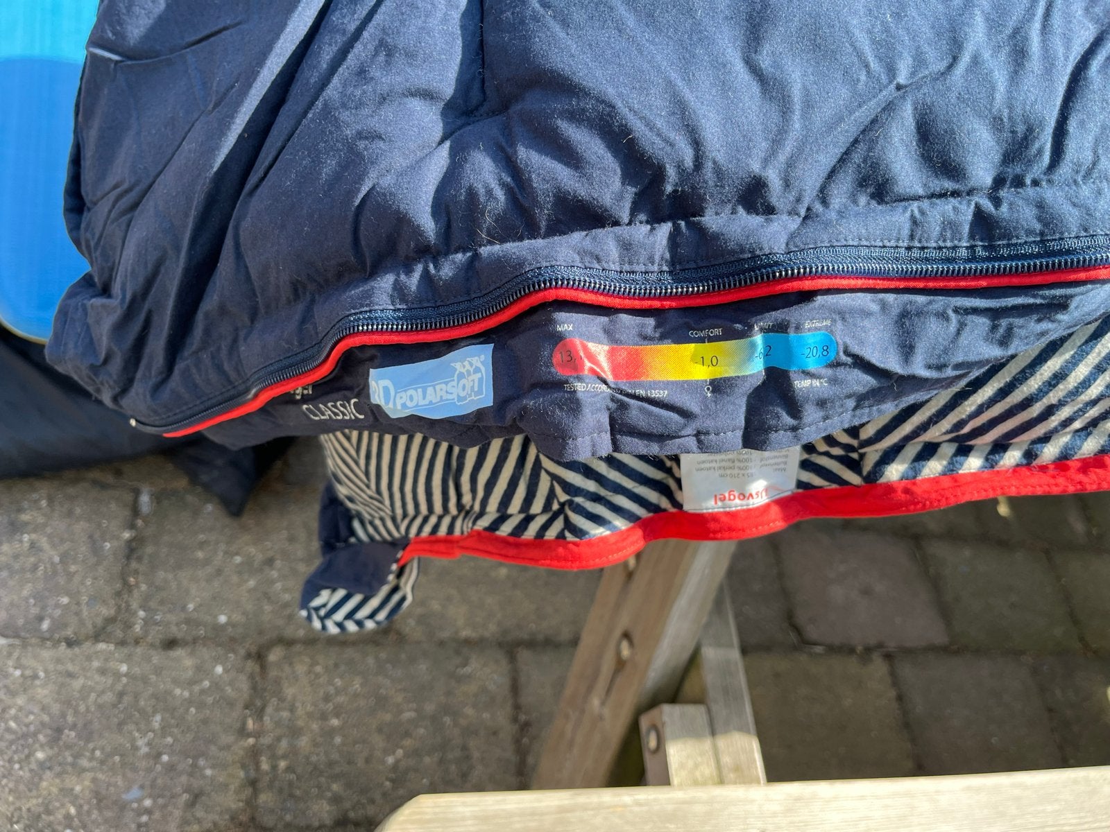 2 Polydaun IJsvogel slaapzakken, Ophalen, Gebruikt