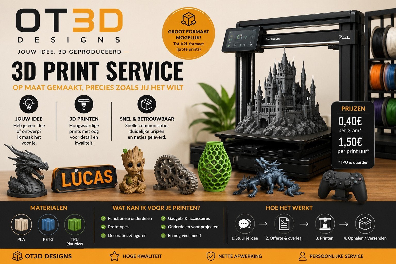 Professionele 3D Printservice - Jouw idee werkelijkheid, Computers en Software, 3D Printers, Ophalen of Verzenden