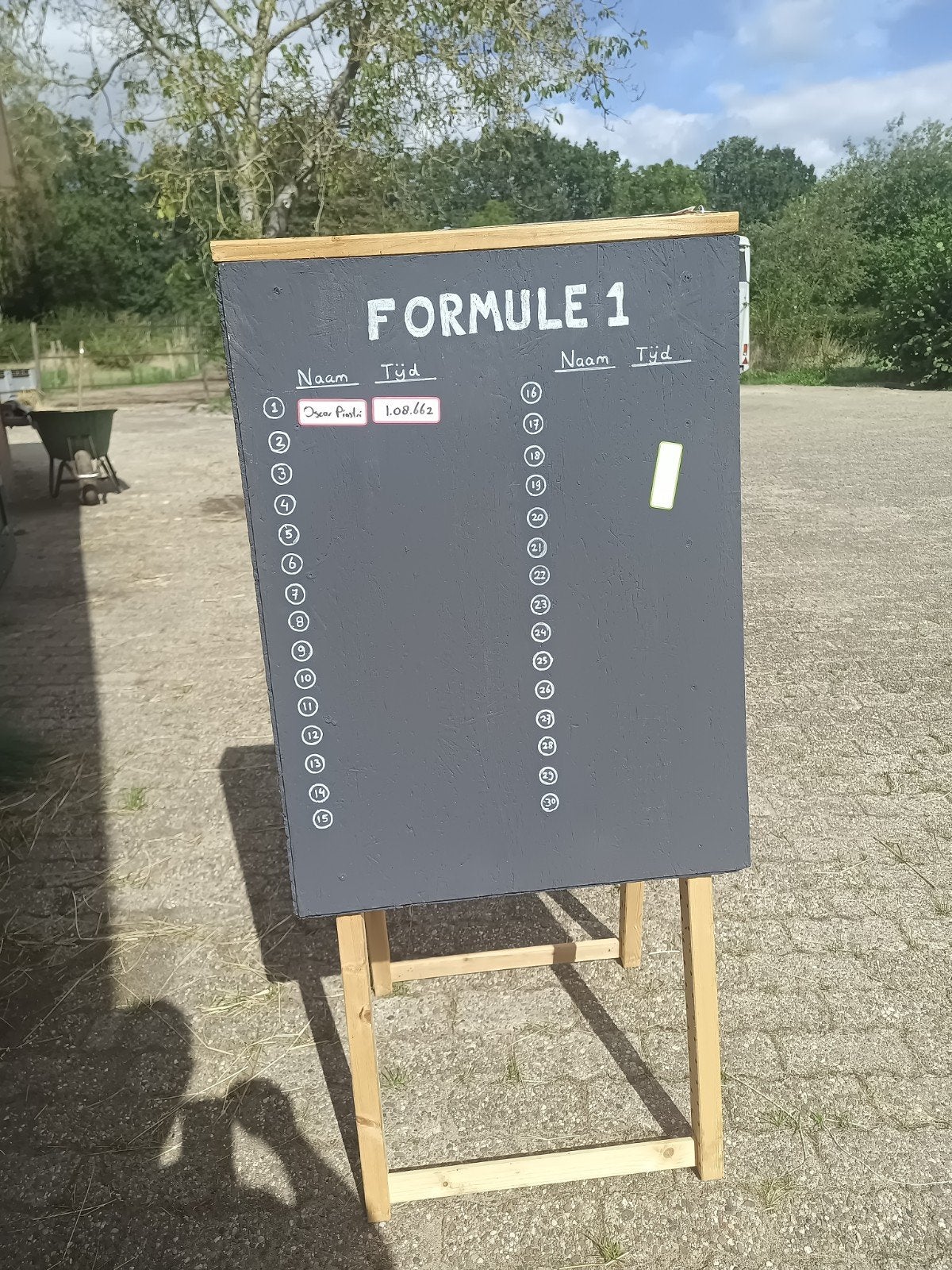Scorebord - Handgemaakt, Ophalen, Gebruikt, 50 mm of meer, Minder dan 200 cm
