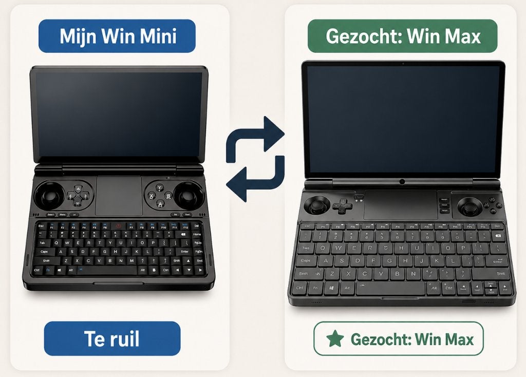 Ruil: GPD Win Mini 2023 7840U/32GB/2TB voor Win Max 2, Ophalen, Ryzen 7, 10 inch of minder, Met touchscreen