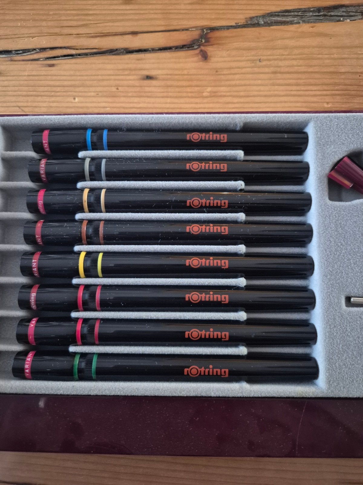Rotring Variant Tekenpennenset - Diverse Maten, Ophalen of Verzenden, Gebruikt, Potlood of Stift
